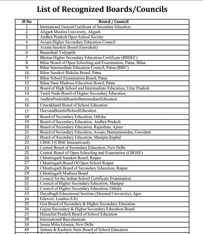 Recognized Education Boards in India: Complete List of National, State & Open Schooling Boards